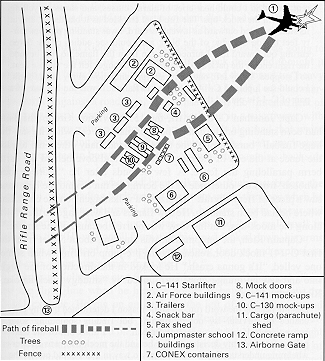 Diagram, Green Ramp Staging Area