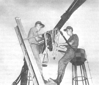 Photograph: Cable-Splicers At Work At A Large Fixed Base