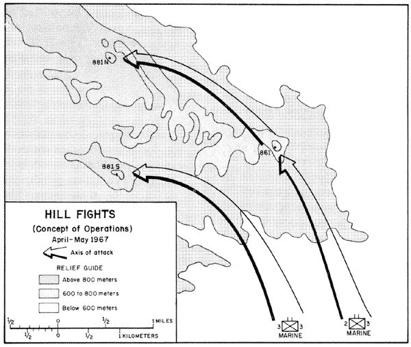 Map4: Hill Fights (Concept of Operations)