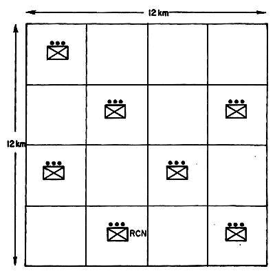 Diagram 3. Schematic deployment of two rifle 
      companies and reconnaissance platoon in checkerboard search pattern. 
      (Drawing is only representative as no attempt is made to arrive at exact 
      configuration in practice.)