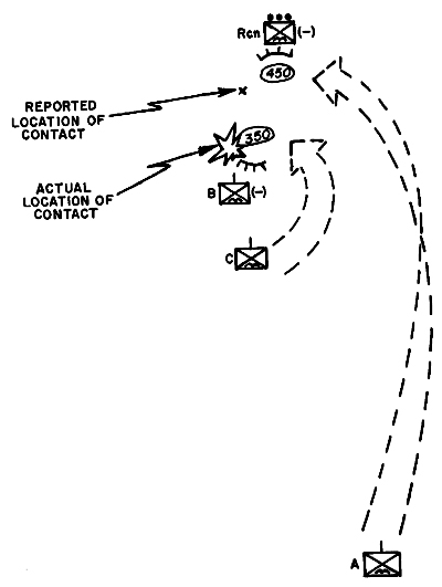 Diagram 4. Location of firefight.