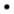 Unit Size Symbol, Squad