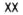 Unit Size Symbol, Division or Command of an Air Force