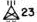 Unit Map Symbol, Observation Post, 23d Infantry