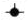 Map Symbol, Howitzer or Mortar