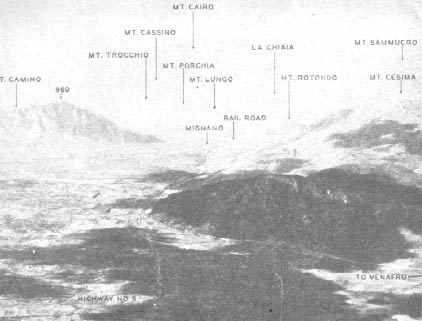 Photo: Mignano Gap