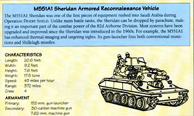 Line Drawing: M551A1