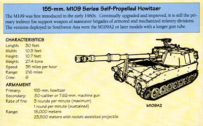 Line Drawing:  155-mm. M109A2