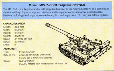 Line Drawing:  8-inch M110A2