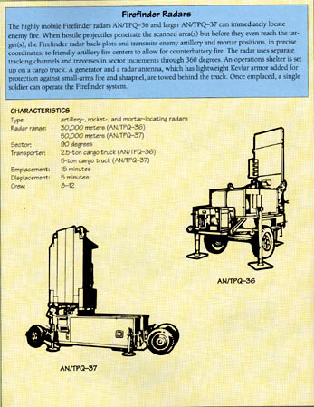 Line Drawing: Firefinder Radars