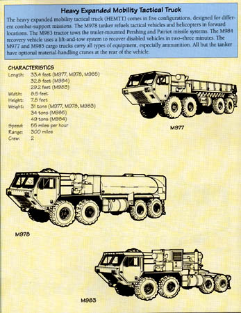 Line Drawing: Heavy Expanded Mobility Tactical Truck