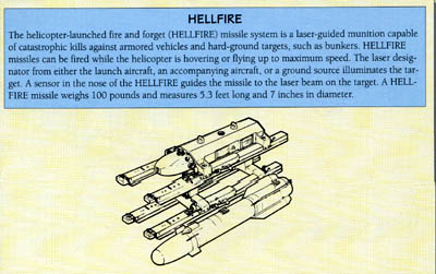 Line Drawing: HELLFIRE