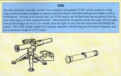 Line Drawing: TOW