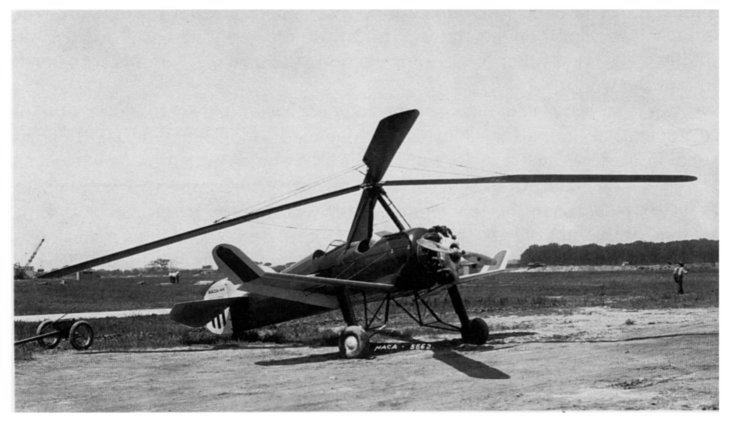 ground view of an autogyro