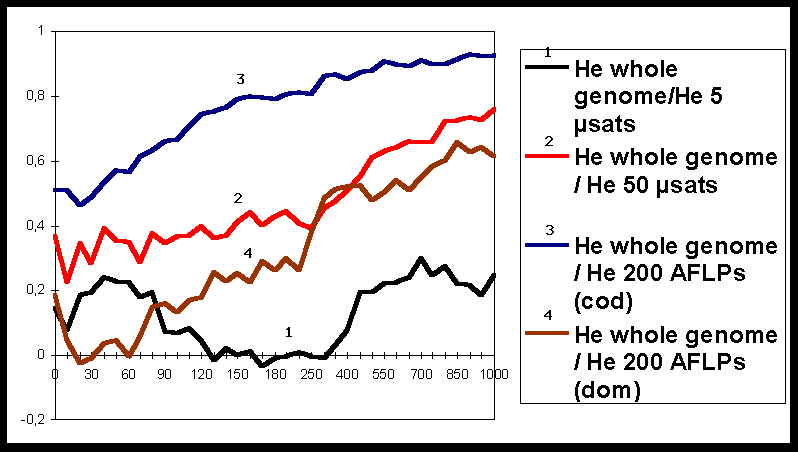 book graph drawing and applications for software and knowledge